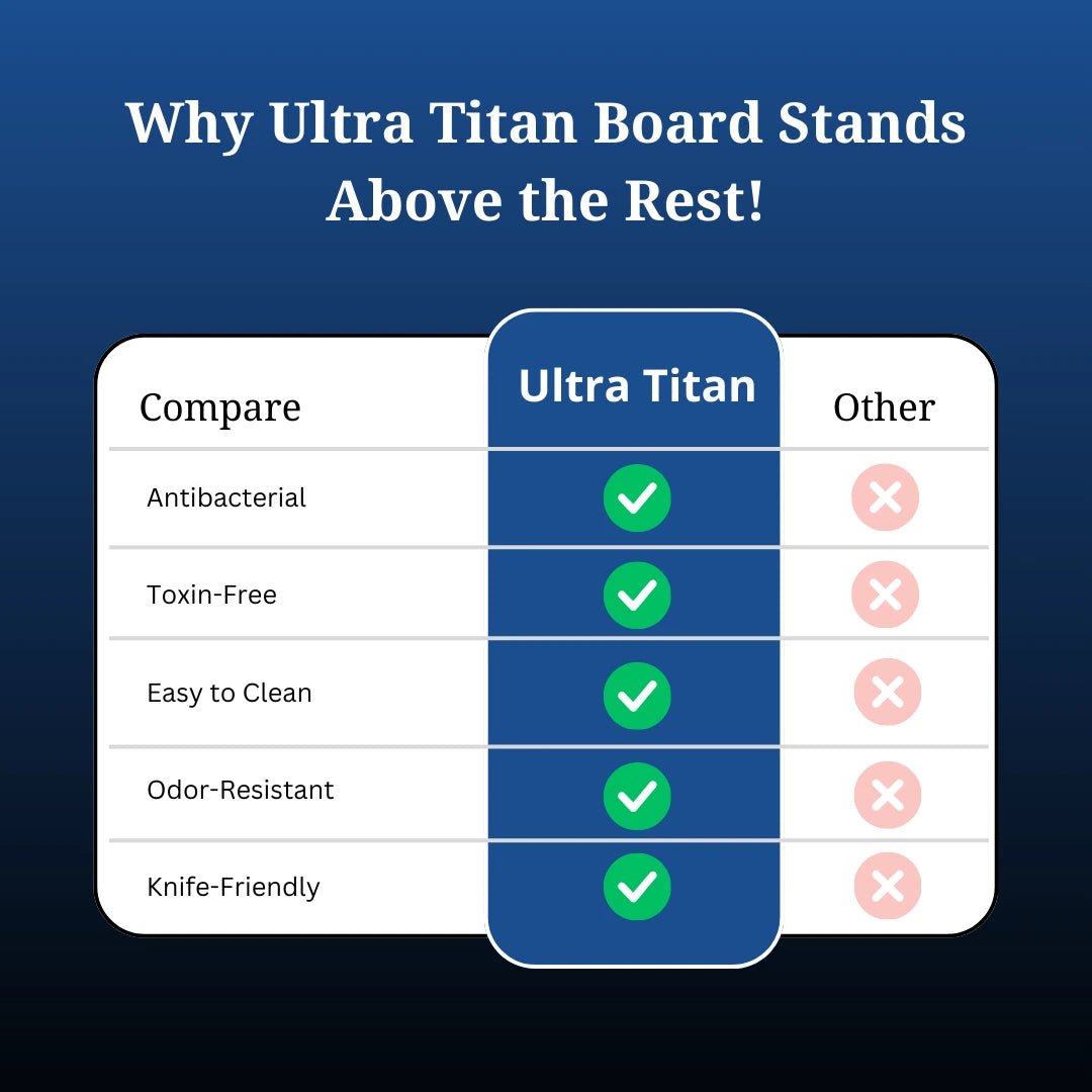 Ultra Titan Board - Trixora